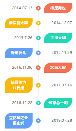 图4.png